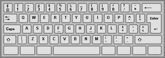 Versterken Toegangsprijs los van Netherlands - keyboard layout