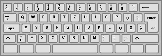german keyboard layout picture printable