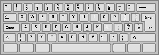Image result for keyboard layout