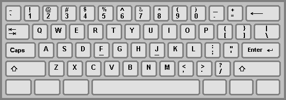  US keyboard layout 
